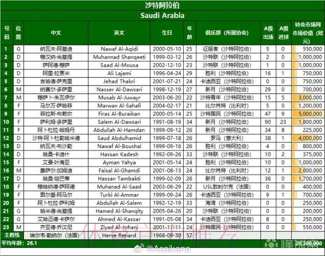 2026美加墨世界杯每日赛程详细 2026美加墨世界杯每日赛程详细