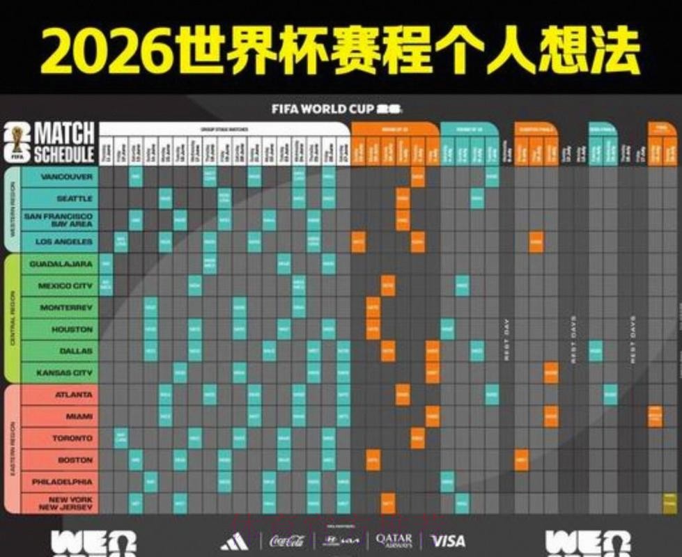 2026美加墨世界杯每日赛程详细 2026美加墨世界杯每日赛程详细