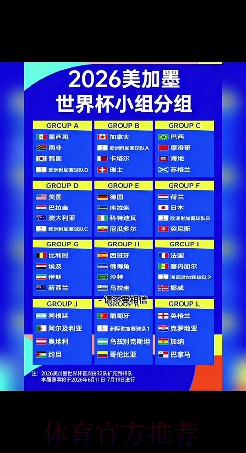 2026世界杯盘口分析什么时候开始 2026世界杯盘口分析什么时候开始