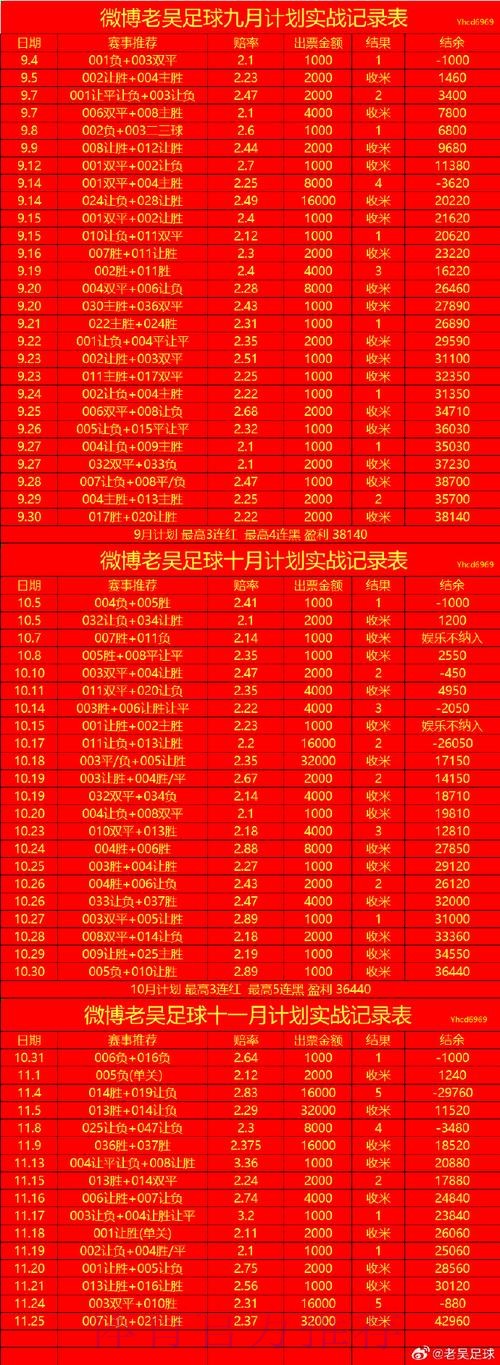 世界杯滚球APP最新网址